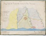 Scheda Schizzo lineare del Territorio della Comune di San Marco